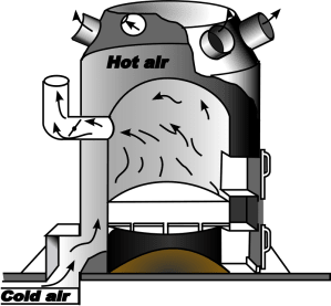 tom-Furness-cut-away-800px